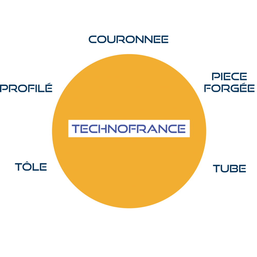 produits-univers-structure-bis